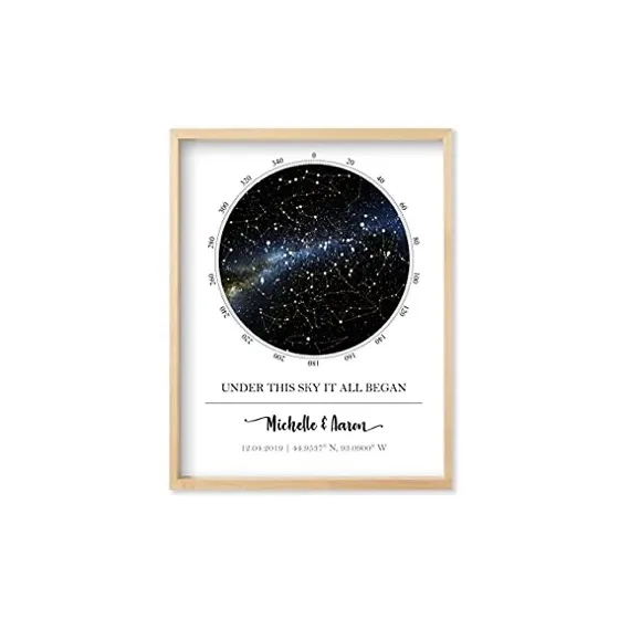 Personalized Star Map