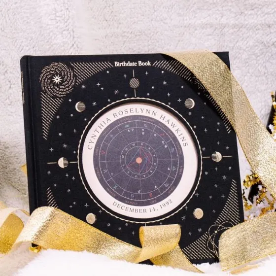 The Birthdate Book